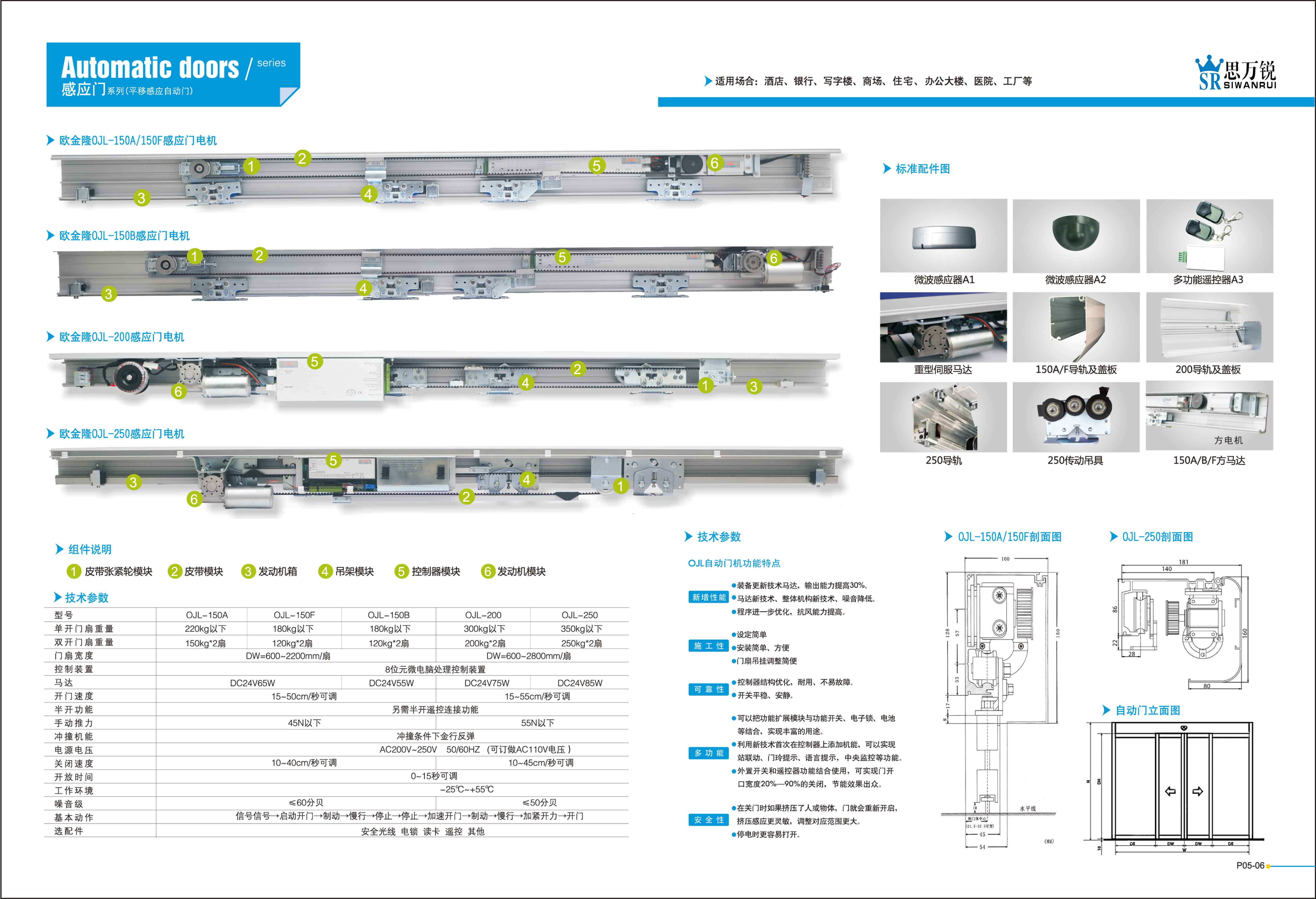 平移感應門電機參數(shù).jpg