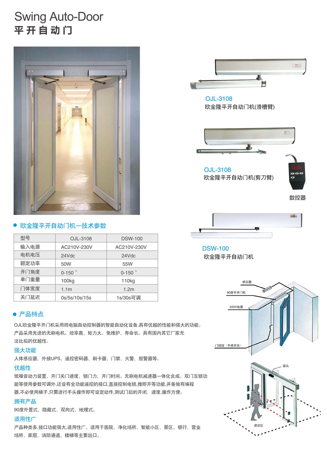 平開自動(dòng)門.jpg